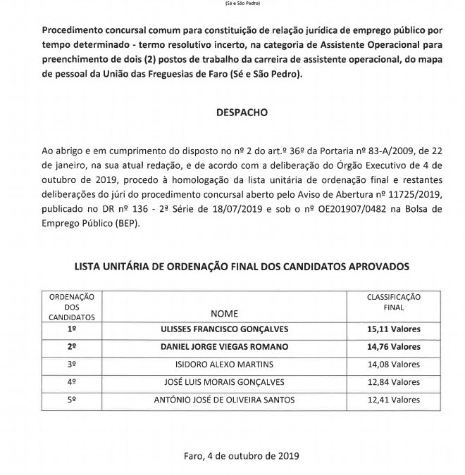 Procedimento Concursal – Lista unitária de ordenação final dos candidatos aprovados – (Aviso nº 11725/2019)