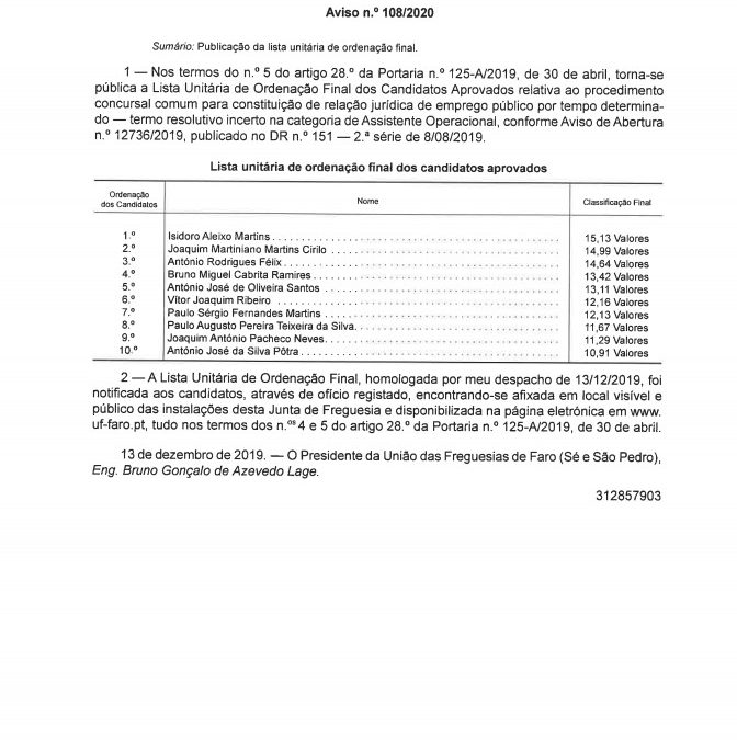 Procedimento concursal – Categoria de Assistente Operacional – Lista Unitária de Ordenação Final dos Candidatos aprovados