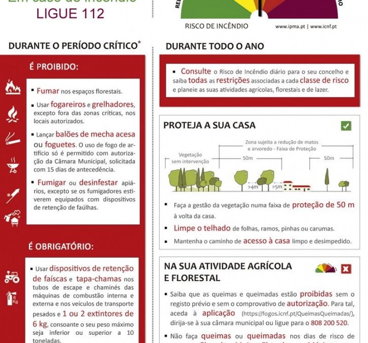 Período Crítico de incêndios Rurais – 01 Julho a 30 Setembro