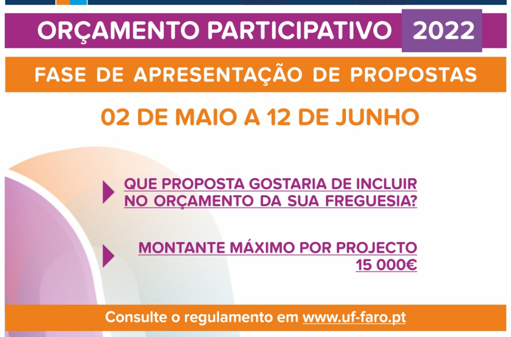 Orçamento Participativo 2022