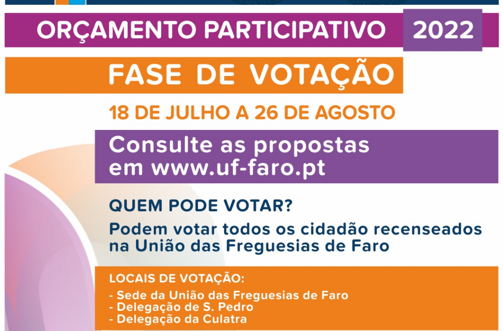 Orçamento Participativo 2022